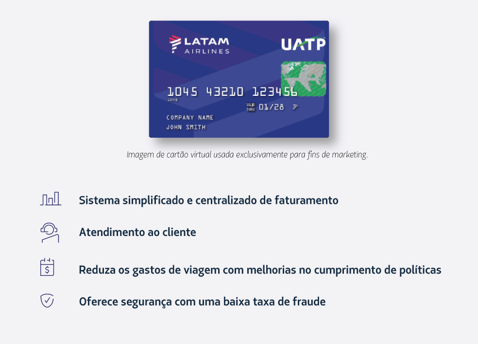 Sistema simplificado e centralizado de faturamento Atendimento ao cliente Reduza os gastos de viagem com melhorias no cumprimento de políticas Oferece segurança com uma baixa taxa de fraude