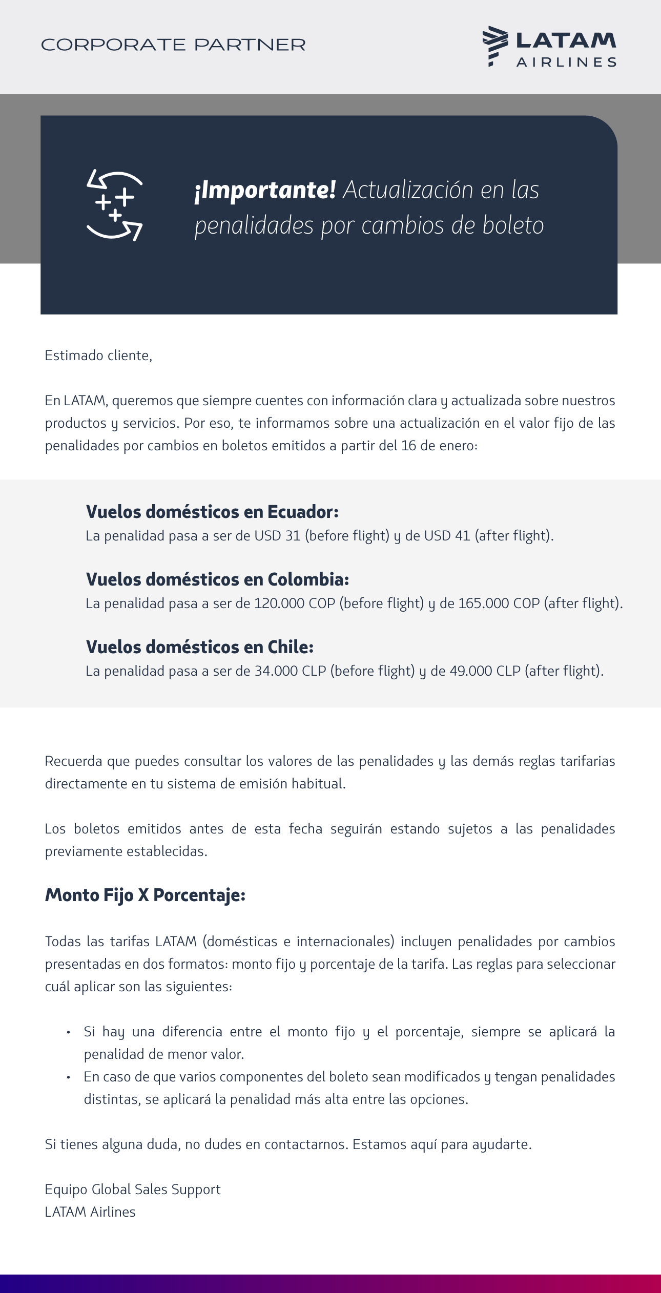 Estimado cliente, En LATAM, queremos que siempre cuentes con información clara y actualizada sobre nuestros productos y servicios. Por eso, te informamos sobre una actualización en el valor fijo de las penalidades por cambios en boletos emitidos a partir del 16 de enero:  Vuelos domésticos en Ecuador: La penalidad por cambio pasa a ser de USD 31 (before flight) y de USD 41 (after flight). Vuelos domésticos en Colombia: La penalidad por cambio pasa a ser de 120.000 COP (before flight) y de 165.000 COP (after flight). Vuelos domésticos en Chile: La penalidad por cambio pasa a ser de 34.000 CLP (before flight) y de 49.000 CLP (after flight).  Recuerda que puedes consultar los valores de las penalidades y las demás reglas tarifarias directamente en tu sistema de distribución habitual (GDS, NDC o e-LATAM).  Los boletos emitidos antes de esta fecha seguirán estando sujetos a las penalidades previamente establecidas.  Monto Fijo X Porcentaje:  Todas las tarifas LATAM (domésticas e internacionales) incluyen penalidades por cambios presentadas en dos formatos: monto fijo y porcentaje de la tarifa. Las reglas para seleccionar cuál aplicar son las siguientes: Si hay una diferencia entre el monto fijo y el porcentaje, siempre se aplicará la penalidad de menor valor. En caso de que varios componentes del boleto sean modificados y tengan penalidades distintas, se aplicará la penalidad más alta entre las opciones. Si tienes alguna duda, no dudes en contactarnos. Estamos aquí para ayudarte.  Equipo Global Sales Support LATAM Airlines
